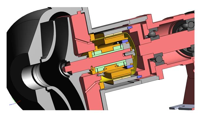 MAGNETIC DRIVE PUMPS