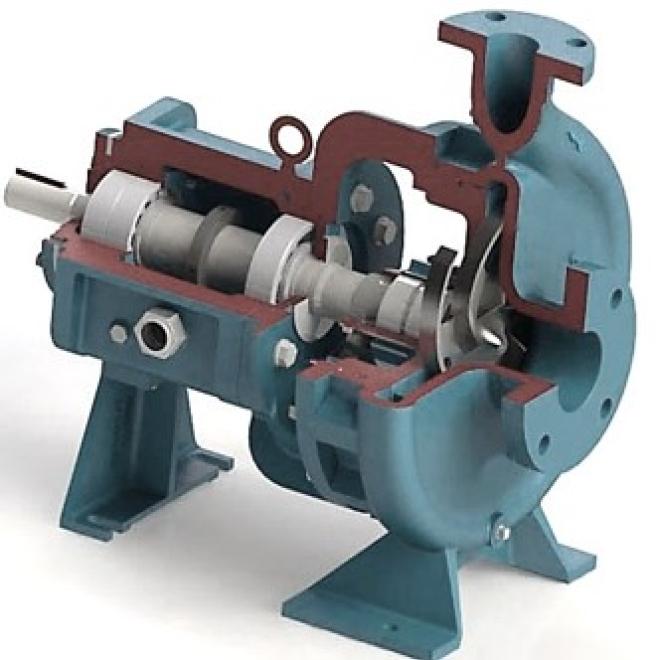 PROCESS PUMP ACC. TO ANSI B73.1