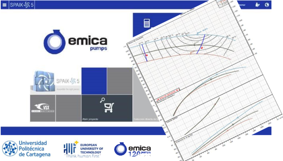 Master class UPCT Master class UPCT